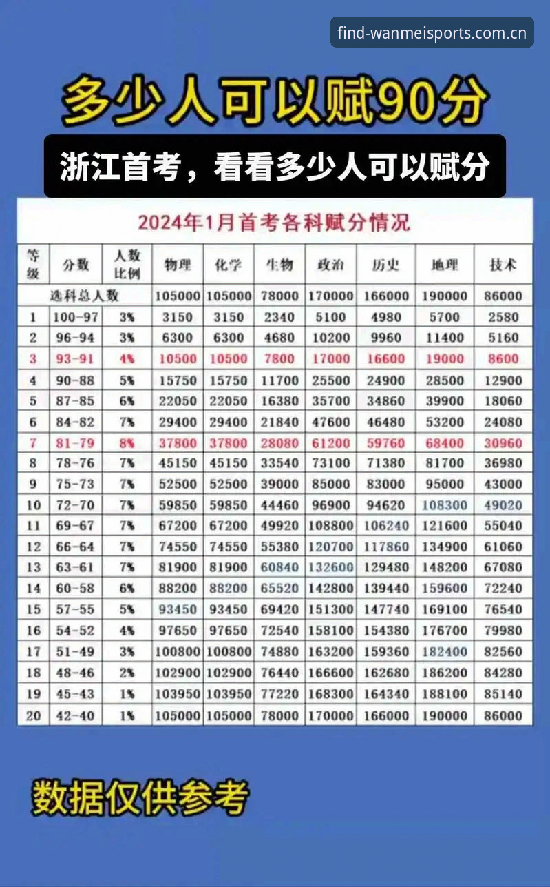 2024完美体育平台深度评测：正版入口体验与版本迭代全面解析