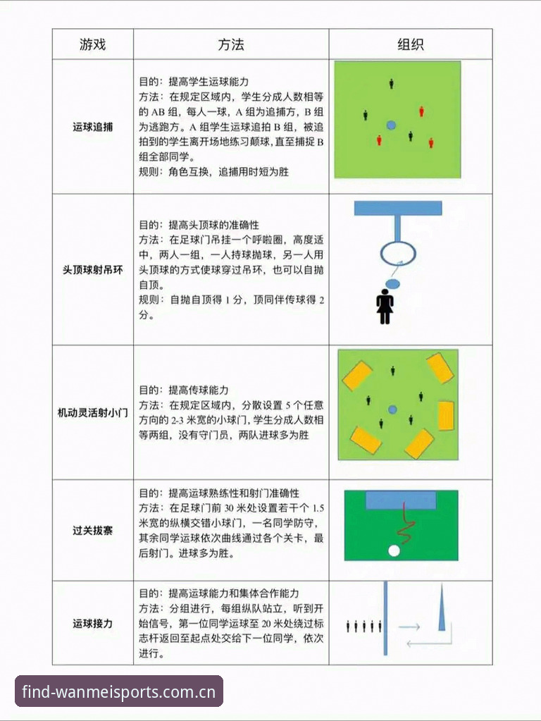 完美体育功能 掌握完美体育功能的实用指南:从入门到精通的关键技巧